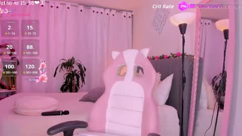Lolli  Please leave a thumbs up if you like it its important to me online show from June 2026 02:17:01 AM