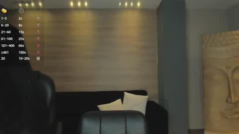 Lila West online show from January 2025 07:08:01 PM