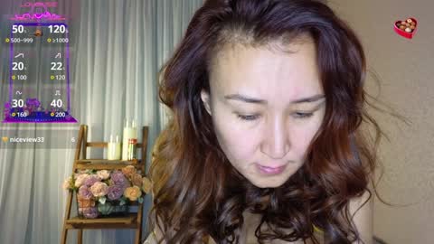 lillypie88 online show from December 2024 10:35:02 PM