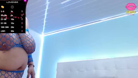 Lilly online show from January 2026 09:30:02 PM