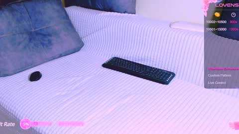 Snapshot of lina_owl chatting on February 2025 08:45:02 PM Lina online show from February 2025 08:45:02 PM