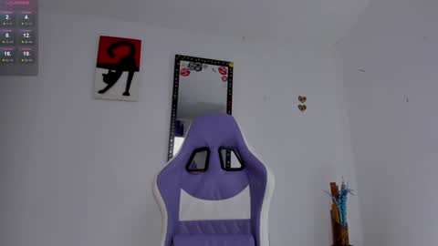 lips_sarasofia online show from December 2024 09:18:02 PM