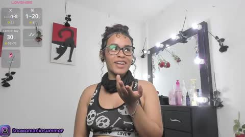 lips_sarasofia online show from April 2026 10:04:02 PM