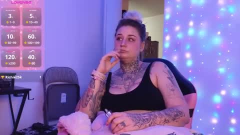 lisacasandra online show from February 2025 11:55:01 AM