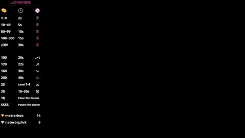 Hello our names are Kate and Alice this is our first day here. online show from February 2025 04:31:02 AM