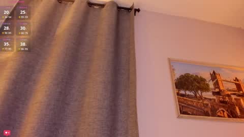 Snapshot of little_caprice_x chatting on January 2025 10:12:01 PM Ana online show from January 2025 10:12:01 PM