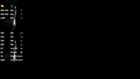 liz online show from January 2025 06:41:02 PM