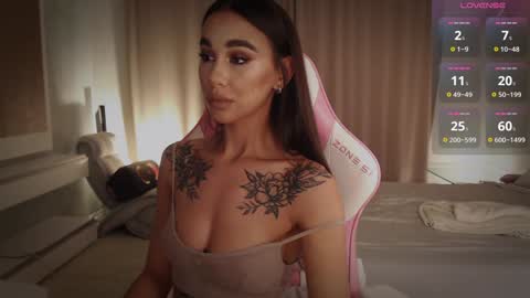 Snapshot of lnnsfw chatting on January 2025 09:05:01 PM Linn my new page online show from January 2025 09:05:01 PM