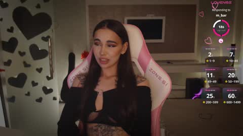 Snapshot of lnnsfw chatting on February 2025 09:16:02 PM Linn my new page online show from February 2025 09:16:02 PM