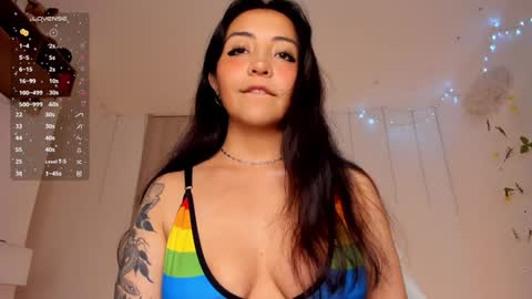  Lola Berry  online show from February 2025 06:56:02 AM