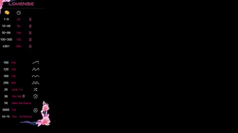 Loren online show from February 2026 08:58:01 PM