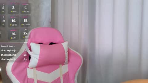 Molly online show from November 2025 09:55:02 AM