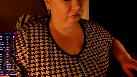 Snapshot of lovelyboobsx chatting on January 2025 09:40:02 AM Anelana online show from January 2025 09:40:02 AM