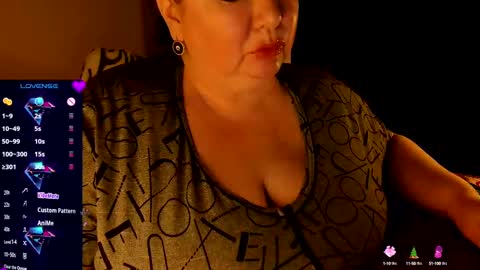 Snapshot of lovelyboobsx chatting on January 2025 02:40:01 AM Anelana online show from January 2025 02:40:01 AM