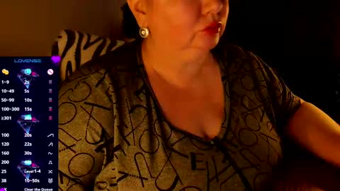 Snapshot of lovelyboobsx chatting on January 2025 05:40:02 AM Anelana online show from January 2025 05:40:02 AM