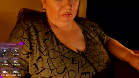 Snapshot of lovelyboobsx chatting on February 2025 02:06:02 AM Anelana online show from February 2025 02:06:02 AM