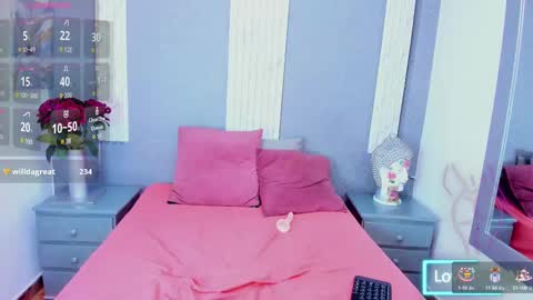 lucy_canel online show from March 2025 01:05:01 AM