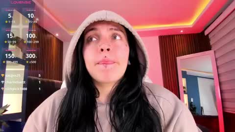 Snapshot of lucy_smith7 chatting on February 2025 06:58:02 AM Sofia  online show from February 2025 06:58:02 AM