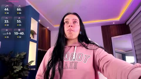 Snapshot of lucy_smith7 chatting on February 2025 03:53:01 AM Sofia  online show from February 2025 03:53:01 AM