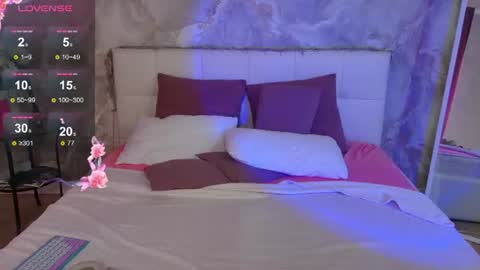 Snapshot of lucyhornydoll chatting on July 2026 07:47:01 AM Lucy online show from July 2026 07:47:01 AM