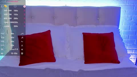 your sweet Liana online show from March 2026 05:29:01 AM