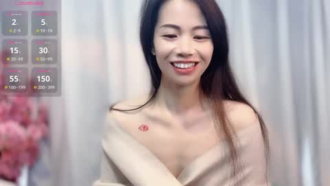 lynnalltop_165_keke online show from January 2026 07:13:02 AM