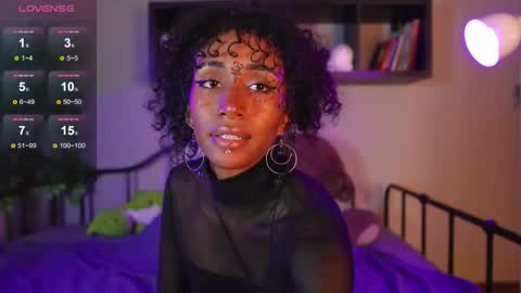 Snapshot of lynx_sun__ chatting on February 2026 08:31:02 PM Lynx and Sun online show from February 2026 08:31:02 PM