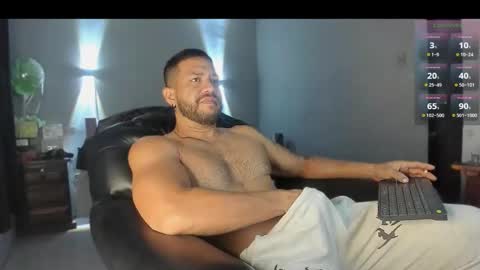 Javier papichulo master how do you want online show from March 2025 08:55:01 AM