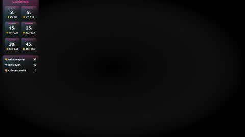 Snapshot of madame_onyx chatting on April 2026 07:45:01 AM Madame Onyx online show from April 2026 07:45:01 AM