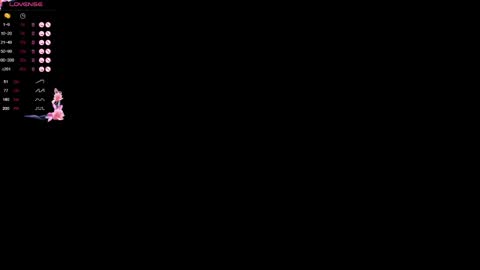Snapshot of madisson_ryan chatting on April 2026 11:54:02 PM help me reach 5000 followers 3 online show from April 2026 11:54:02 PM