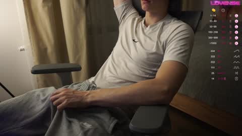 Mike XMaestro 3369 online show from December 2024 02:35:02 PM