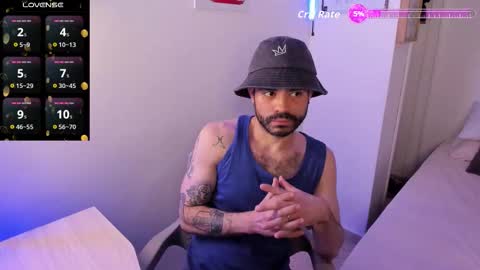     online show from January 2026 12:47:01 AM