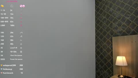 Snapshot of maite_jhon chatting on February 2025 06:33:01 AM online show from February 2025 06:33:01 AM