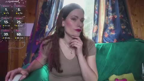 Mal Dee online show from April 2026 07:58:02 AM