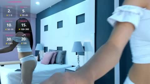 Snapshot of malori_velvet chatting on April 2026 07:36:01 PM MALORI online show from April 2026 07:36:01 PM