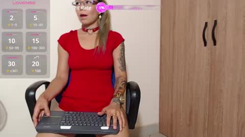 Malory  online show from March 2025 12:10:02 AM