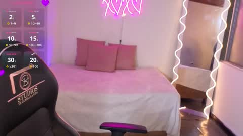 Snapshot of malory_tay chatting on October 2025 07:11:01 PM Malory online show from October 2025 07:11:01 PM