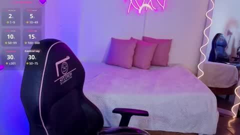 Snapshot of malory_tay chatting on October 2025 07:14:01 PM Malory online show from October 2025 07:14:01 PM