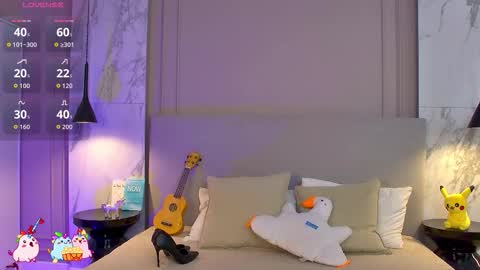 Maltii Evans online show from September 2025 05:20:01 AM