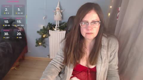 mandarinka28 online show from December 2025 08:31:02 AM