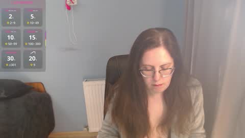 mandarinka28 online show from February 2026 08:13:01 AM