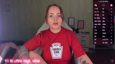 Sara online show from September 2025 10:35:02 PM