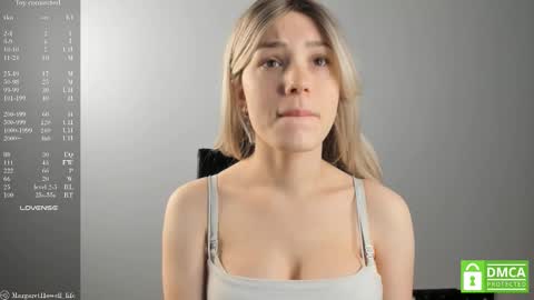 Margaret online show from February 2025 03:37:01 AM