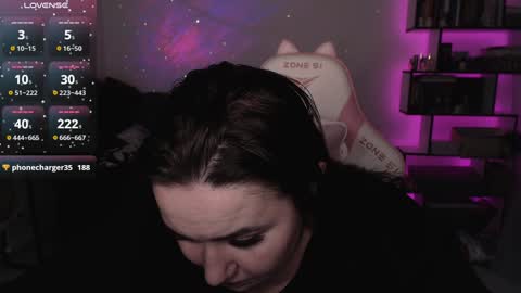 mari moore online show from January 2025 07:03:01 PM