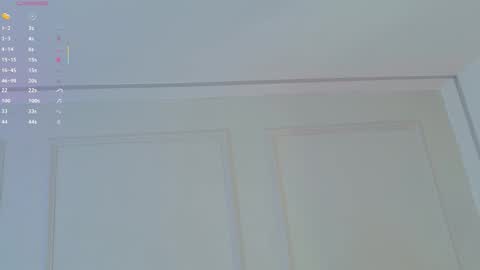 Maria Pettit online show from October 2025 12:09:02 PM