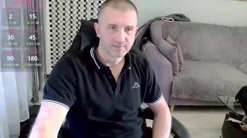 maribor5879 online show from May 2026 05:47:01 AM