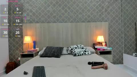 Snapshot of martina_ayala chatting on April 2026 11:13:01 AM Martina online show from April 2026 11:13:01 AM