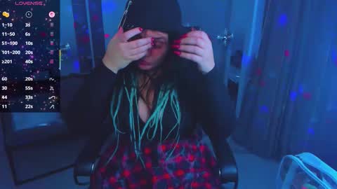 Snapshot of maryharrys chatting on December 2025 05:45:02 AM Mary online show from December 2025 05:45:02 AM