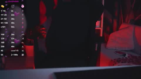 Snapshot of maryharrys chatting on February 2026 02:52:02 AM Mary online show from February 2026 02:52:02 AM