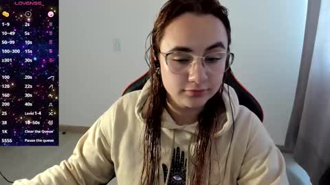 Snapshot of maryluna95 chatting on October 2025 05:12:02 PM Dulce Maria online show from October 2025 05:12:02 PM